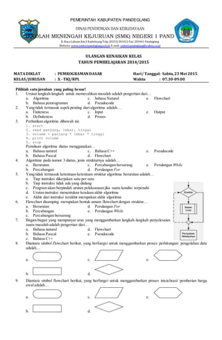 -1-
PEMERINTAH KABUPATEN PANDEGLANG
DINAS PENDIDIKAN DAN KEBUDAYAAN
SEKOLAH MENENGAH KEJURUAN (SMK) NEGERI 1 PANDEGLANG
Jl. RayaLabuan Km.5 KadulisungTelp. (0253) 201012 Fax: 203441 Pandeglang
Website: www.smkn1pandeglang.sch.id. E-mail: smkn1pandeglang@yahoo.co.id
ULANGAN KENAIKAN KELAS
TAHUN PEMBELAJARAN 2014/2015
MATADIKLAT : PEMROGRAMANDASAR Hari/ Tanggal: Sabtu,23 Mei 2015
KELAS/JURUSAN : X - TKJ/RPL Waktu : 07.30-09.00
Pilihlah satu jawaban yang paling benar!
1. Urutan langkah-langkah untuk memecahkan masalah adalah pengertian dari…
a. Algoritma c. bahasa Natural e. Flowchart
b. Bahasa pemrograman d. Pseudocode
2. Yang tidak termasuk aspek penting dari algoritma adalah…
a. Finiteness c. Input e. Output
b. Definiteness d. Proses
3. Perhatikan algoritma dibawah ini:
1. start
2. read panjang, lebar, tinggi
3. volume = panjang * lebar * tinggi
4. print volume
5. stop
Penulisan algoritma diatas menggunakan…
a. Bahasa natural c. Bahasa C++ e. Pseudocode
b. Bahasa Pascal d. Flowchart
4. Algoritma pada nomor 3 diatas, jenis strukturnya adalah…
a. Berurutan c. Percabangan bersarang e. Perulangan While
b. Percabangan d. Perulangan For
5. Yang tidak termasuk ketentuan-ketentuan struktur algoritma berurutan adalah…
a. Tiap instruksi dikerjakan satu per satu
b. Tiap instruksi tidak ada yang diulang
c. Program akan berpindah urutan pelaksanaan jika suatu kondisi terpenuhi
d. Urutan instruksi menentukan keadaan akhir algoritma
e. Akhir dari instruksi terakhir merupakan akhir algoritma
6. Flowchart disamping merupakan bentuk umum flowchart dengan struktur…
a. Berurutan d. Perulangan For
b. Percabangan e. Perulangan While
c. Percabangan bersarang
7. Bagan-bagan yang mempunyai arus yang menggambarkan langkah-langkah penyelesaian
suatu masalah adalah pengertian dari…
a. Bahasa natural d. Flowchart
b. Bahasa Pascal e. Pseudocode
c. Bahasa C++
8. Diantara simbol flowchart berikut, yang berfungsi untuk menggambarkan proses perhitungan/ pengolahan data
adalah…
a. c. e.
b. d.
9. Diantara simbol flowchart berikut, yang berfungsi untuk menggambarkan proses inisialisasi/ pemberian harga
awaladalah…
a. c. e.
b. d.
 