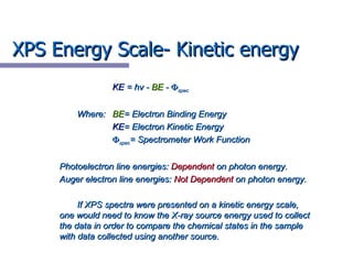 XPS Energy Scale- Kinetic energy <ul><ul><li>KE   = hv -  BE  -   spec </li></ul></ul><ul><ul><li>Where:  BE = Electron B...