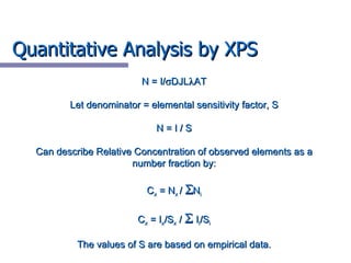 Quantitative Analysis by XPS N = I/  DJL  AT Let denominator = elemental sensitivity factor, S N = I / S Can describe Re...