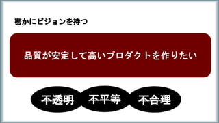 密かにビジョンを持つ
品質が安定して高いプロダクトを作りたい
不透明 不平等 不合理
 