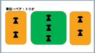 専任→ペア・トリオ
 