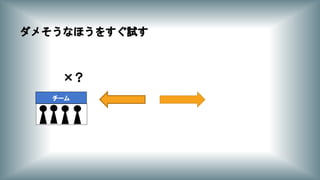ダメそうなほうをすぐ試す
チーム
×？
 