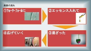①ｳｫｰﾀｰﾌｫｰﾙに ②エッセンス入れて
④広げていく ③混ざった
発表の流れ
 