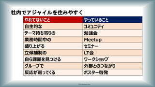 やれてないこと やっていること
自主的な コミュニティ
テーマ持ち寄りの 勉強会
業務時間中の Meetup
盛り上がる セミナー
立候補制の LT会
自ら課題を見つける ワークショップ
グループで 外部とのつながり
反応が返ってくる ポスター啓発
社内でアジャイルを住みやすく
 