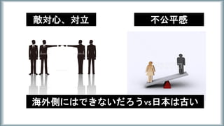 敵対心、対立 不公平感
海外側にはできないだろうvs日本は古い
 