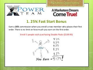 1. 25% Fast Start Bonus
Earn a 25% commission when you enroll a new member who places their first
order. There is no limit on how much you earn on the first order.
Enroll 5 people each purchasing Double Packs ($139.95)
 