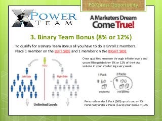 3. Binary Team Bonus (8% or 12%)
To qualify for a Binary Team Bonus all you have to do is Enroll 2 members.
Place 1 member on the LEFT SIDE and 1 member on the RIGHT SIDE
Personally order 1 Pack ($60) your bonus = 8%
Personally order 2 Packs ($120) your bonus = 12%
Once qualified you earn through infinite levels and
you will be paid either 8% or 12% of the total
volume in your smaller leg every week.
 
