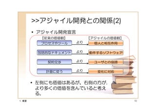 >>アジャイル開発との関係(2)
       • アジャイル開発宣言
         【従来の価値観】         【アジャイルの価値観】
         プロセスやツール    より     個人と相互作用

        包括的なドキュメント   より   動作するソフトウェア

           契約交渉      より     ユーザとの協調

          計画に従う      より      変化に対応


       • 左側にも価値はあるが、右側の方が,
         より多くの価値を含んでいると考え
         る。
１．概要                                    10
 