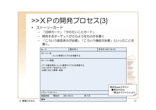 >>ＸＰの開発プロセス(3)
      • ストーリーカード
           – 「目標カード」「やりたいことカード」
           – 開発するターゲットがどのようなものかを書く
           – 「こういう画面表示が必要」「こういう機能が必要」といったことを
             書く。




                                   翔泳社webマガジン
                                    ■組込みZine
                                     「組込みでジャイル」より。


３．開発プロセス                                        31
 