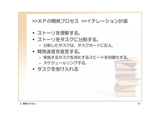>>ＸＰの開発プロセス >>イテレーション計画

      • ストーリを理解する。
      • ストーリをタスクに分割する。
           – 分割したタスクは、タスクカードに記入。
      • 開発速度を宣言する。
           – 実施するタスクを消化するスピードを明確化する。
           – スケジュールリングする。
      • タスクを受け入れる




３．開発プロセス                               34
 