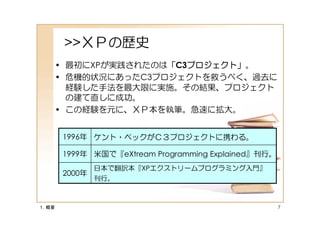 >>ＸＰの歴史
       • 最初にXPが実践されたのは「C3プロジェクト」
                         プロジェクト」。
                      「 プロジェクト」
       • 危機的状況にあったC3プロジェクトを救うべく、過去に
         経験した手法を最大限に実施。その結果、プロジェクト
         の建て直しに成功。
       • この経験を元に、ＸＰ本を執筆。急速に拡大。


       1996年 ケント・ベックがＣ３プロジェクトに携わる。

       1999年 米国で『eXtream Programming Explained』刊行。
               日本で翻訳本『XPエクストリームプログラミング入門』
       2000年
               刊行。



１．概要                                                 7
 