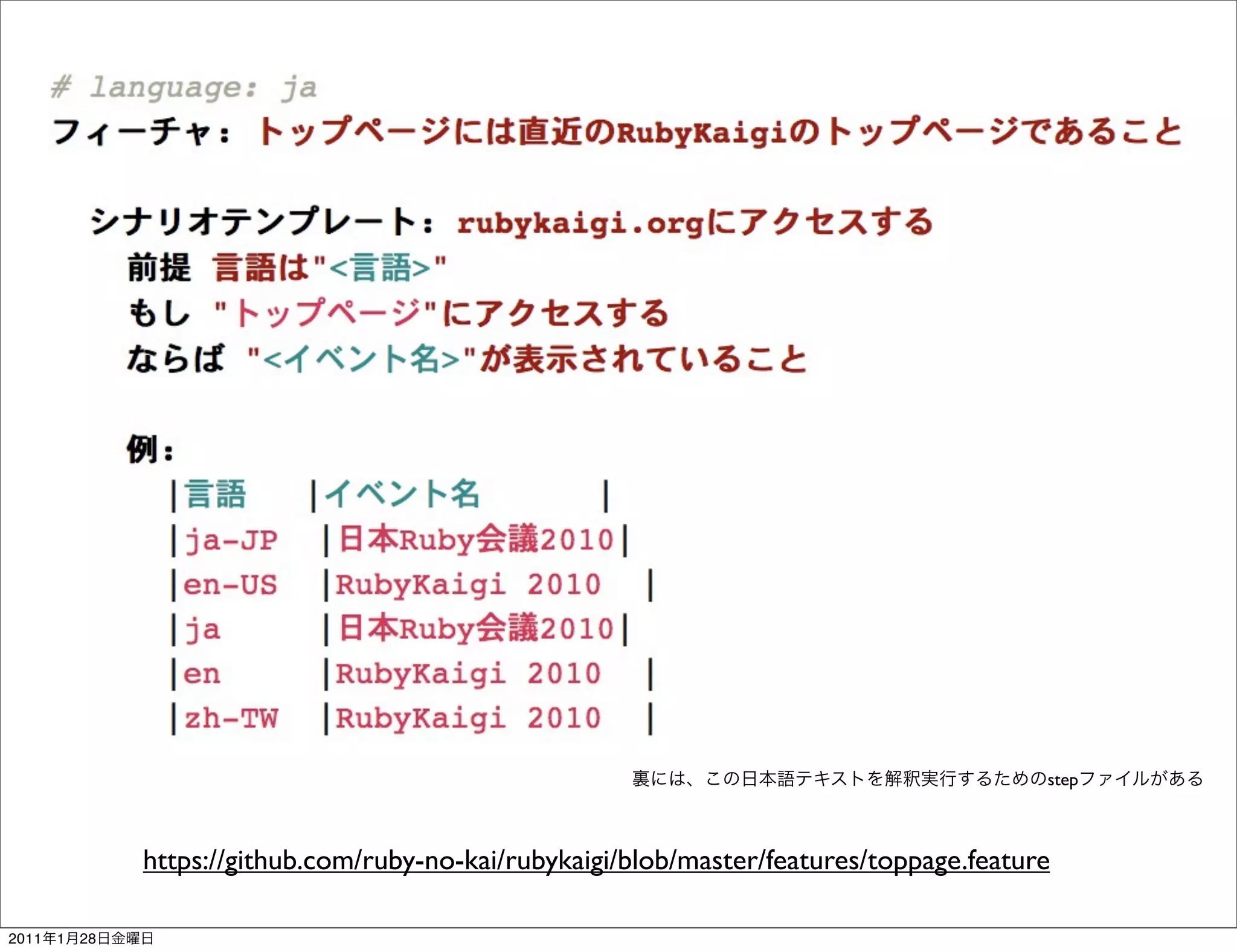 step



                https://github.com/ruby-no-kai/rubykaigi/blob/master/features/toppage.feature

2011   1   28
 
