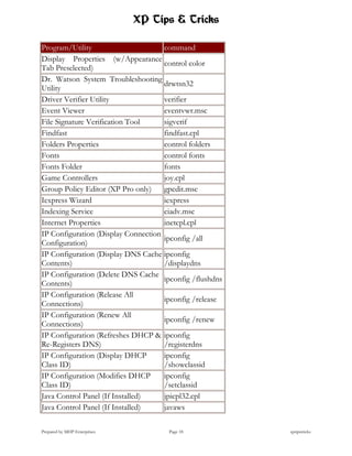 XP Tips & Tricks

Program/Utility                      command
Display Properties (w/Appearance
                                     control color
Tab Preselected)
Dr. Watson System Troubleshooting
                                     drwtsn32
Utility
Driver Verifier Utility              verifier
Event Viewer                         eventvwr.msc
File Signature Verification Tool     sigverif
Findfast                             findfast.cpl
Folders Properties                   control folders
Fonts                                control fonts
Fonts Folder                         fonts
Game Controllers                     joy.cpl
Group Policy Editor (XP Pro only)    gpedit.msc
Iexpress Wizard                      iexpress
Indexing Service                     ciadv.msc
Internet Properties                  inetcpl.cpl
IP Configuration (Display Connection
                                     ipconfig /all
Configuration)
IP Configuration (Display DNS Cache ipconfig
Contents)                            /displaydns
IP Configuration (Delete DNS Cache
                                     ipconfig /flushdns
Contents)
IP Configuration (Release All
                                     ipconfig /release
Connections)
IP Configuration (Renew All
                                     ipconfig /renew
Connections)
IP Configuration (Refreshes DHCP & ipconfig
Re-Registers DNS)                    /registerdns
IP Configuration (Display DHCP       ipconfig
Class ID)                            /showclassid
IP Configuration (Modifies DHCP      ipconfig
Class ID)                            /setclassid
Java Control Panel (If Installed)    jpicpl32.cpl
Java Control Panel (If Installed)    javaws

Prepared by MHP Enterprises           Page 18             xptipstricks
 