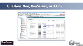 Question: Xen, XenServer, or XAPI?
 