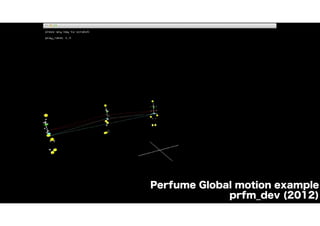 Perfume Global motion example 
prfm_dev (2012) 
 
