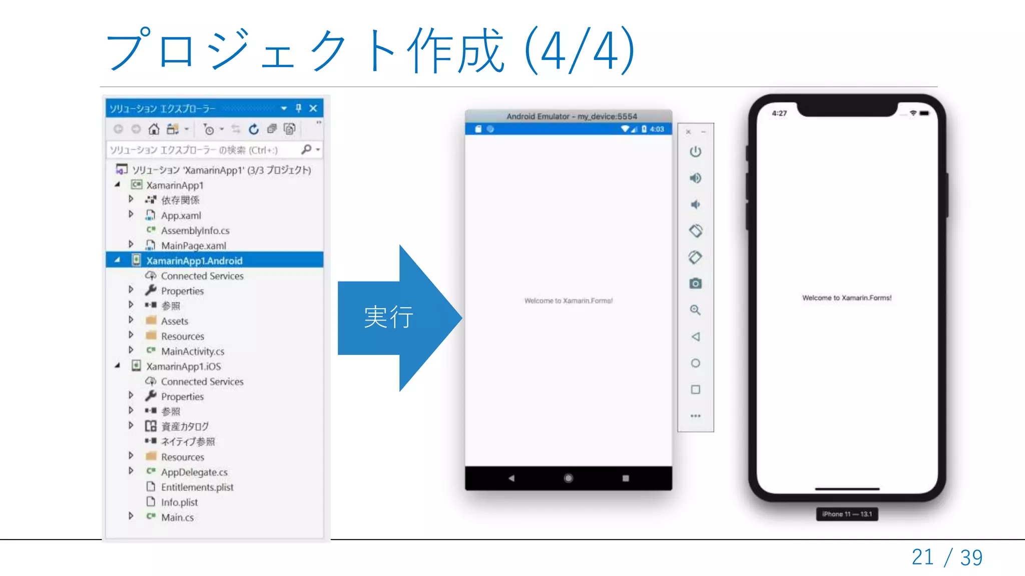 / 39
プロジェクト作成 (4/4)
21
実行
 