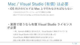 / 39
Mac / Visual Studio (有償) は必要
・iOS 向けのビルドは Mac 上で行わなければならない
これはどのクロスプラットフォームアプリ開発でも同様
iOS アプリのビルドは Mac 上で行わなければならない決まり...