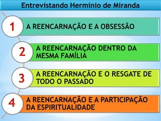 A Reencarnação e Você