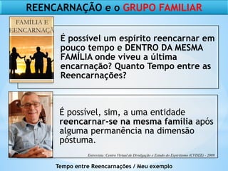 A Reencarnação e Você