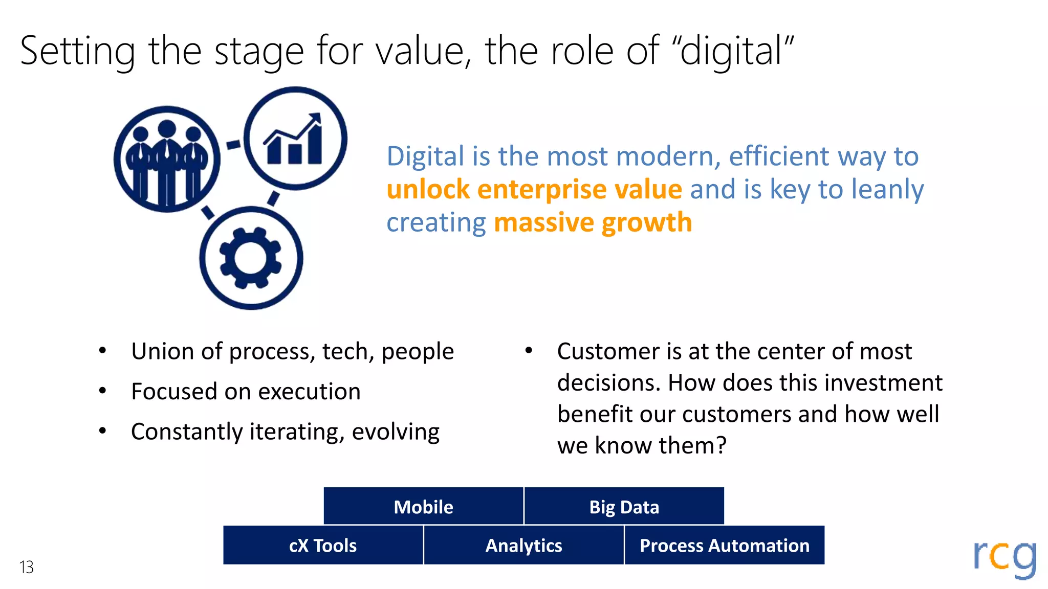 Setting the stage for value, the role of “digital”
Digital is the most modern, efficient way to
unlock enterprise value and is key to leanly
creating massive growth
• Union of process, tech, people
• Focused on execution
• Constantly iterating, evolving
• Customer is at the center of most
decisions. How does this investment
benefit our customers and how well
we know them?
Mobile Big Data
AnalyticscX Tools Process Automation
13
 