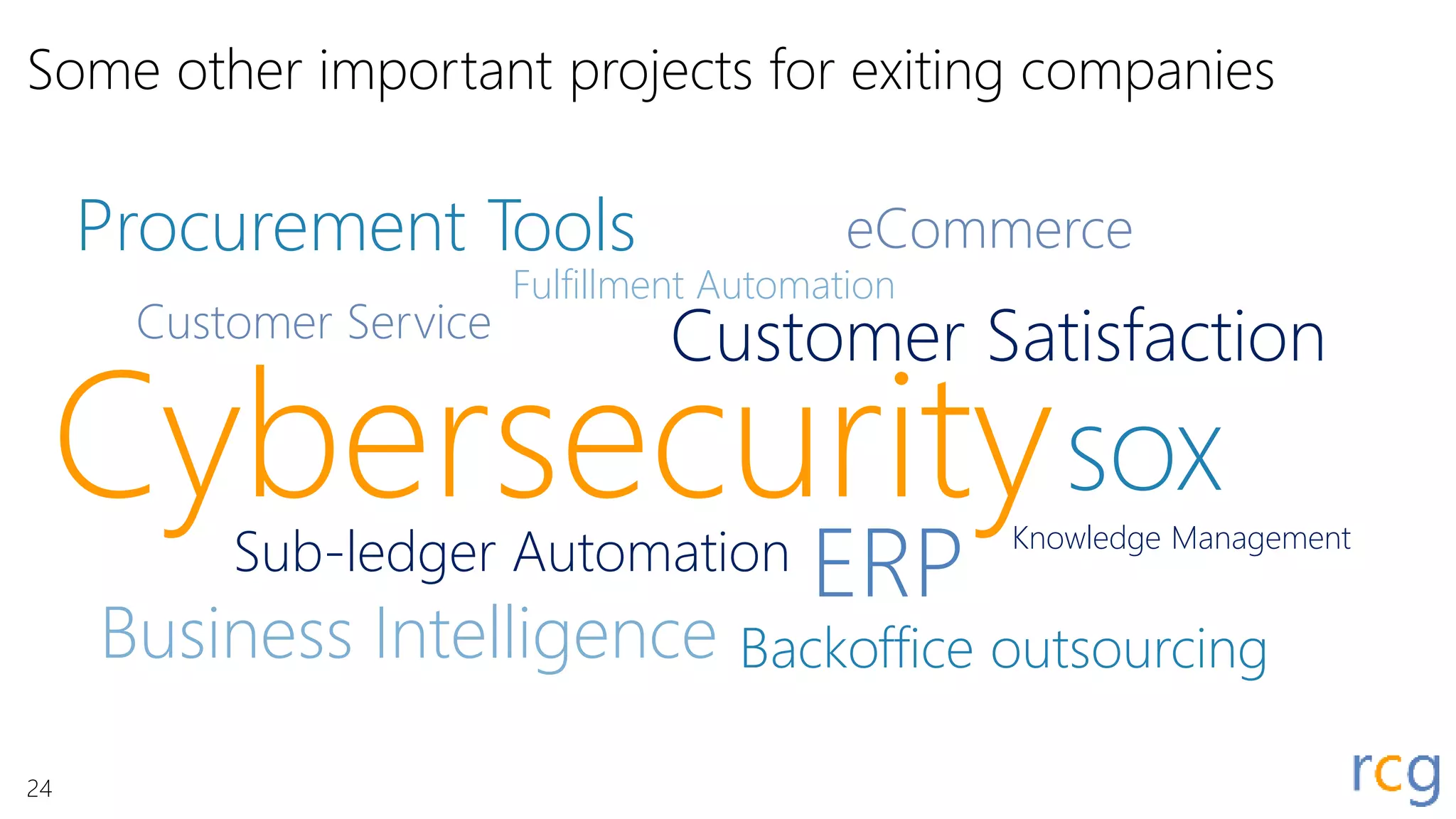 Some other important projects for exiting companies
ERP
Customer Service Customer Satisfaction
Sub-ledger Automation
SOX
Business Intelligence
CybersecurityKnowledge Management
Backoffice outsourcing
eCommerce
Fulfillment Automation
Procurement Tools
24
 