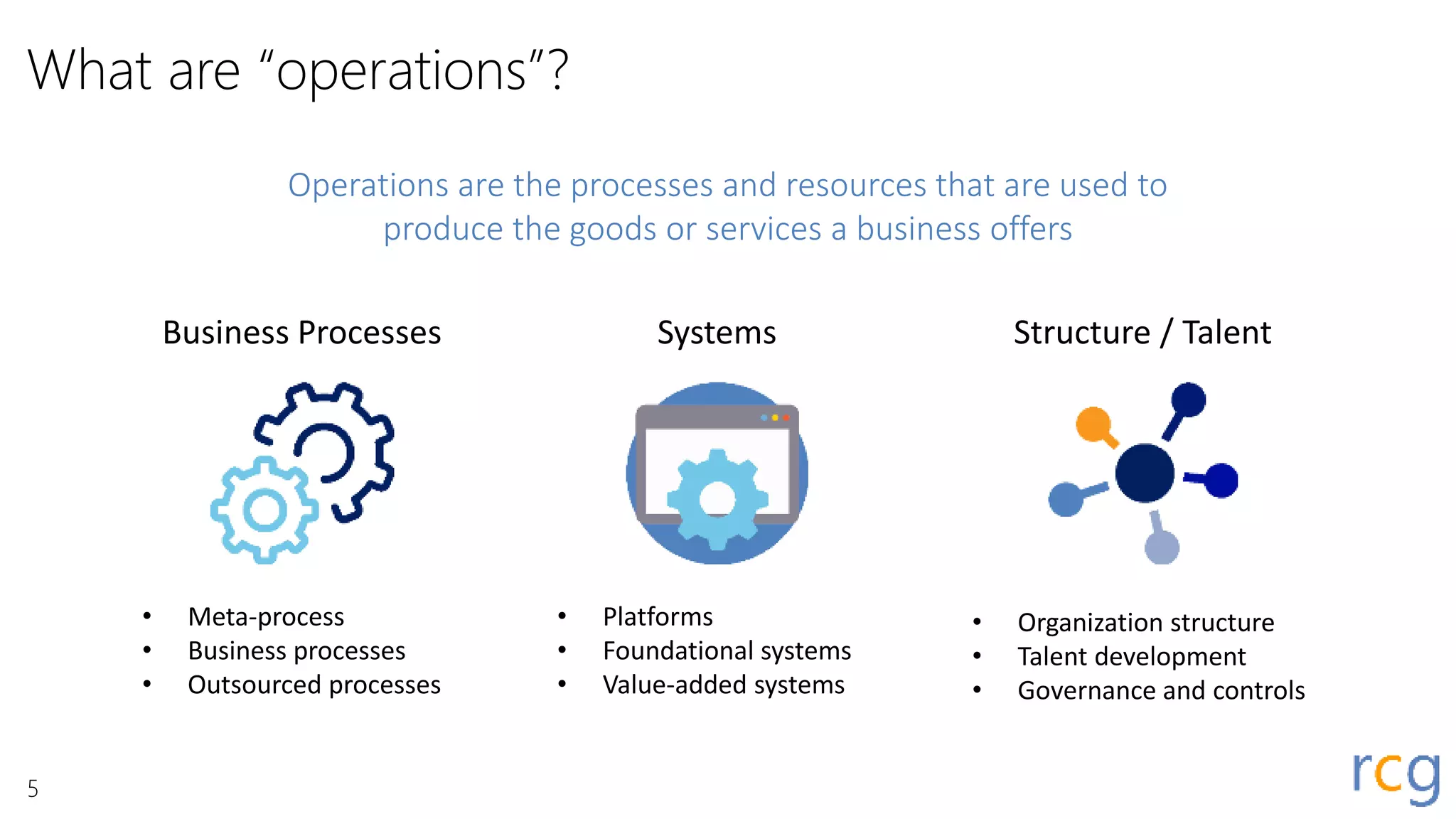 What are “operations”?
Operations are the processes and resources that are used to
produce the goods or services a business offers
• Meta-process
• Business processes
• Outsourced processes
Business Processes
• Platforms
• Foundational systems
• Value-added systems
Systems
• Organization structure
• Talent development
• Governance and controls
Structure / Talent
5
 