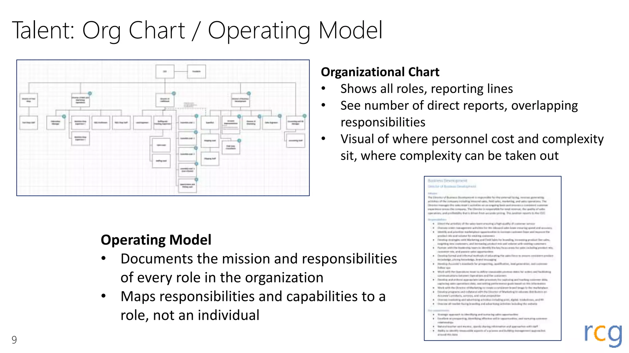 Talent: Org Chart / Operating Model
Organizational Chart
• Shows all roles, reporting lines
• See number of direct reports, overlapping
responsibilities
• Visual of where personnel cost and complexity
sit, where complexity can be taken out
Operating Model
• Documents the mission and responsibilities
of every role in the organization
• Maps responsibilities and capabilities to a
role, not an individual
9
 