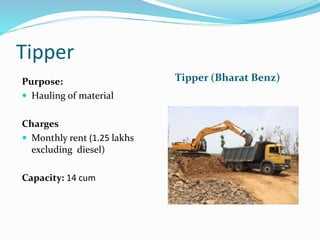 Tipper
Tipper (Bharat Benz)Purpose:
 Hauling of material
Charges
 Monthly rent (1.25 lakhs
excluding diesel)
Capacity: 14 cum
 