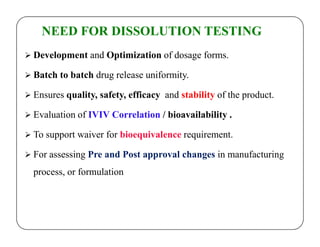 NEED FOR DISSOLUTION TESTING
 Development and Optimization of dosage forms.
 Batch to batch drug release uniformity.
 Ensures quality, safety, efficacy and stability of the product.
 Evaluation of IVIV Correlation / bioavailability .
 To support waiver for bioequivalence requirement.
 For assessing Pre and Post approval changes in manufacturing
process, or formulation
 