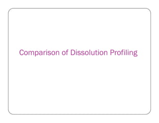Comparison of Dissolution Profiling
 