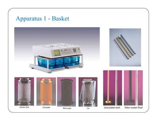 Apparatus 1 - Basket
 
