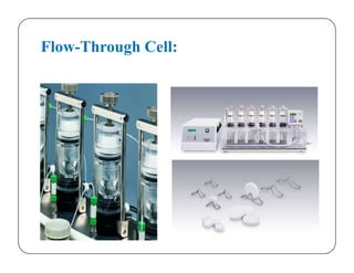 Flow-Through Cell:
 