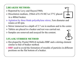 2.BEAKER METHOD:
 Reported by Levy and Hayes(1960).
 Dissolution medium, 250ml of 0.1N HCl at 37°C placed
in a 400ml beaker.
 Agitation by three blade polyethylene stirrer, 5cm diameter and
rotates at 60 rpm.
 Stirrer immersed to a depth of 2.7 cm in medium and in the center.
 Tablets are placed in a beaker and test was carried out.Tablets are placed in a beaker and test was carried out.
 Samples are removed and assayed for the content.
3.FLASK STIRRER METHOD
 Developed by Poole(1969).It includes RBF and a stirring element
similar to that of beaker method.
 RBF used to avoid the formation of moulds of particles in different
positions on the flat bottom of a beaker.
 