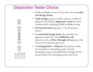 Dissolution Tester Choice
 Paddles and Baskets tend to be the choice for most solid
oral dosage forms.
 If pH changes, greater/smaller volumes, or different
agitation is needed then Apparatus 3 and 4 are often
considered after exhausting Paddle and Basket testing
 ForTransdermals Apparatus 5-7 are the primary
choices.
 For semisolid dosage forms, the generally used
apparatus include the vertical diffusion cell,apparatus include the vertical diffusion cell,
immersion cell, and flow-through cell apparatus with
the insert for topical dosage forms
 A rotating bottle or dialysis tubes may have utility
for microspheres and implants; peak vessels for
eliminating coning; and modified flow-through cells for
special dosage forms including powders and stents.
 