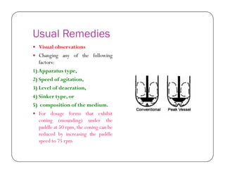 Usual Remedies
 Visual observations
 Changing any of the following
factors:
1) Apparatus type,
2) Speed of agitation,
3) Level of deaeration,3) Level of deaeration,
4) Sinker type, or
5) composition of the medium.
 For dosage forms that exhibit
coning (mounding) under the
paddle at 50 rpm, the coning can be
reduced by increasing the paddle
speed to 75 rpm
 
