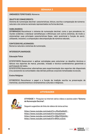 CONTEÚDOS RELACIONADOS:
Números naturais e sistemas de numeração.
ATIVIDADES
INTERDISCIPLINARIDADE:
Educação Física
(EF67EF05P6) Desenvolver e aplicar estratégias para solucionar os desafios técnicos e
táticos nos esportes de marca, precisão, invasão e técnico-combinatórios garantindo a
participação de todos.
(EF67EF07P6) Desenvolver alternativas para experimentação dos esportes não disponíveis
e/ou acessíveis na comunidade e das demais práticas corporais tematizadas na escola.
Ensino Religioso
(EF06ER01X) Reconhecer o papel e a função da tradição escrita na preservação de
memórias, acontecimentos e ensinamentos culturais e religiosos.
HABILIDADE(S):
(EF06MA02A) Reconhecer o sistema de numeração decimal, como o que prevaleceu no
mundo ocidental, e destacar semelhanças e diferenças com outros sistemas, de modo a
sistematizar suas principais características (base, valor posicional e função do zero),
utilizando, inclusive, a composição e decomposição de números naturais.
19
UNIDADE(S) TEMÁTICA(S): Números
OBJETO DE CONHECIMENTO:
Sistema de numeração decimal: características, leitura, escrita e comparação de números
naturais e de números racionais representados na forma decimal.
SEMANA 3
ATIVIDADE 1 - Pesquise na internet vários vídeos e assista sobre “Sistema
de Numeração Decimal”.
Seguem sugestões de links de vídeos do tema acima:
https://www.youtube.com/watch?v=Jf0sA3wBqXE ;
https://www.youtube.com/watch?v=iveuqIq4ne4;
https://www.youtube.com/watch?v=29bqY2SAmOg ;
https://www.youtube.com/watch?v=6R3rLvc2clc;
 
