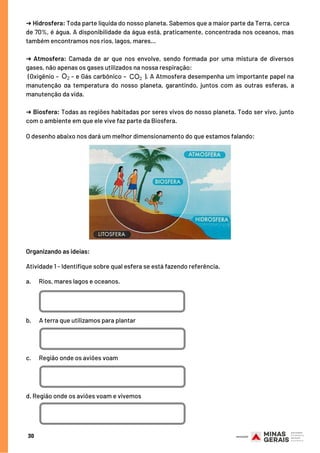 ➔ Hidrosfera: Toda parte líquida do nosso planeta. Sabemos que a maior parte da Terra, cerca
de 70%, é água. A disponibilidade da água está, praticamente, concentrada nos oceanos, mas
também encontramos nos rios, lagos, mares...
➔ Atmosfera: Camada de ar que nos envolve, sendo formada por uma mistura de diversos
gases, não apenas os gases utilizados na nossa respiração:
(Oxigênio – – e Gás carbônico – ). A Atmosfera desempenha um importante papel na
manutenção da temperatura do nosso planeta, garantindo, juntos com as outras esferas, a
manutenção da vida.
➔ Biosfera: Todas as regiões habitadas por seres vivos do nosso planeta. Todo ser vivo, junto
com o ambiente em que ele vive faz parte da Biosfera.
O desenho abaixo nos dará um melhor dimensionamento do que estamos falando:
30
Organizando as ideias:
Atividade 1 - Identifique sobre qual esfera se está fazendo referência.
a.      Rios, mares lagos e oceanos.
b.      A terra que utilizamos para plantar
c.      Região onde os aviões voam
d. Região onde os aviões voam e vivemos
 