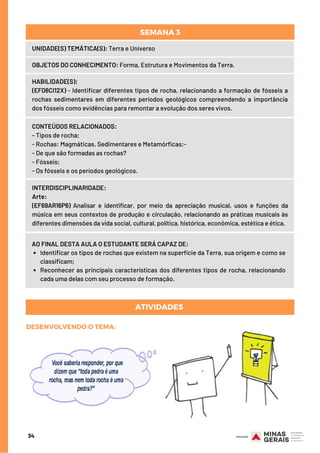 ATIVIDADES
Identificar os tipos de rochas que existem na superfície da Terra, sua origem e como se
classificam;
Reconhecer as principais características dos diferentes tipos de rocha, relacionando
cada uma delas com seu processo de formação.
AO FINAL DESTA AULA O ESTUDANTE SERÁ CAPAZ DE:
CONTEÚDOS RELACIONADOS:
- Tipos de rocha;
- Rochas: Magmáticas, Sedimentares e Metamórficas;-
- De que são formadas as rochas?
- Fósseis;
- Os fósseis e os períodos geológicos.
INTERDISCIPLINARIDADE:
Arte:
(EF69AR16P6) Analisar e identificar, por meio da apreciação musical, usos e funções da
música em seus contextos de produção e circulação, relacionando as práticas musicais às
diferentes dimensões da vida social, cultural, política, histórica, econômica, estética e ética.
UNIDADE(S) TEMÁTICA(S): Terra e Universo
OBJETOS DO CONHECIMENTO: Forma, Estrutura e Movimentos da Terra.
HABILIDADE(S):
(EF06CI12X) - Identificar diferentes tipos de rocha, relacionando a formação de fósseis a
rochas sedimentares em diferentes períodos geológicos compreendendo a importância
dos fósseis como evidências para remontar a evolução dos seres vivos.
SEMANA 3
34
DESENVOLVENDO O TEMA:
 
