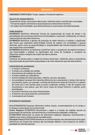 66
UNIDADE(S) TEMÁTICA(S): Tempo, espaço e formas de registros.
OBJETO DE CONHECIMENTO:
A questão do tempo, sincronias e diacronias: reflexões sobre o sentido das cronologias.
- Formas de registro da história e da produção do conhecimento histórico.
- As origens da humanidade, seus deslocamentos e os processos de sedentarização.
HABILIDADE(S):
(EF06HI01X) Identificar diferentes formas de compreensão da noção de tempo e de
periodização dos processos históricos (continuidades e rupturas), comparando os marcos
referenciais dos períodos históricos.
(EF06HI02X) Identificar a gênese da produção do saber histórico e analisar o significado
das fontes que originaram determinadas formas de registro em sociedades e épocas
distintas, assim como as especificidades e singularidades das transformações históricas
nas respectivas comunidades.
(EF06HI03X) Identificar as hipóteses científicas sobre o surgimento da espécie humana e
sua historicidade e analisar os significados dos mitos de fundação e comparar as
diferentes visões a respeito da origem da vida no planeta.
(EF06HI04X)
Conhecer as teorias sobre a origem do homem americano, refletindo sobre a importância
da preservação do patrimônio arqueológico e do meio natural em que ele está inserido.
O Tempo e a História.
O tempo e as unidades de medida.
Instrumentos de medição do tempo.
O tempo medido por calendários.
Outras medidas de tempo (períodos, milênios, séculos, décadas).
As sociedades humanas têm maneiras diferentes de compreender o tempo e de marcar
sua História. Assim, por exemplo, a divisão da história em antes de Cristo (a.C.) e depois
de Cristo (d.C.) tem sentido para os povos ocidentais cristãos e não diz respeito aos
muçulmanos e aos judeus, que têm outra noção de tempo histórico e adotam outra
periodização.
As fontes históricas e as suas interpretações.
A História e as outras áreas do conhecimento
A evolução do ser humano.
CONTEÚDOS RELACIONADOS:  
SEMANA 4 
INTERDISCIPLINARIDADE:
Arte (EF69AR02P6) Pesquisar diferentes estilos visuais, contextualizando-os no tempo e
no espaço e associando-os à cultura local.
Ensino Religioso (EF06ER01X) Reconhecer o papel e a função da tradição escrita na
preservação de memórias, acontecimentos e ensinamentos culturais e religiosos.
(EF06ER18MG) Diferenciar os textos de diferentes tradições religiosas, reconhecendo a
cultura como marco referencial de sua elaboração.
Educação Física (EF67EF02P6) Identificar as transformações nas características dos jogos
eletrônicos em função dos avanços das tecnologias digitais e seus impactos na saúde e
qualidade de vida das pessoas.
 