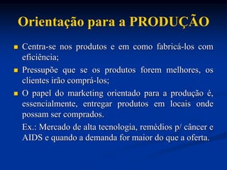 Orientação para a PRODUÇÃO
 Centra-se nos produtos e em como fabricá-los com
eficiência;
 Pressupõe que se os produtos forem melhores, os
clientes irão comprá-los;
 O papel do marketing orientado para a produção é,
essencialmente, entregar produtos em locais onde
possam ser comprados.
Ex.: Mercado de alta tecnologia, remédios p/ câncer e
AIDS e quando a demanda for maior do que a oferta.
 