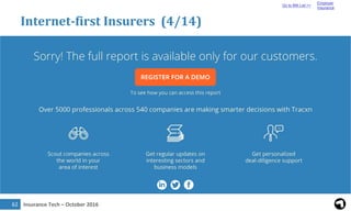 Insurance Tech – October 201663
Internet-first Insurers (5/14)
Go to BM List >>
Employer
Insurance
 