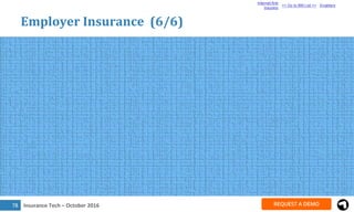 Insurance Tech – October 201679
Enablers (1/53)
Employer
Insurance
<< Go to BM List >>
Distribution
Platforms
 