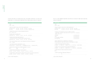 핵심가치 요인 항목
사용가치
가격 적정성 (Cost) 정장 구매 가격의 적정성
개인 맞춤화 (Customized Service) 정장을 내가 원하는 기능에 맞춰 변형 가능한 정도
내구성 (Durability) 정장 원단의 짜임새와 변질, 변형이 방지되는 정도
사용 편의성 (Ease of Use) 정장 착용 및 활동의 편리성
사후 관리성 (Follow-up Service) 정장에 문제가 발생했을 때 사후 품질 보증 서비스의 제공 정도
성능 (Specification) 정장의 품질과 성능에 대한 전반적인 만족감
신뢰성 (Reliability) 정장 품질이 주는 신뢰감
실수예방 (Error Recovery) 정장 착용, 관리, 보관 시 부주의한 사용을 방지할 수 있는 가능성
실용성 (Utility) 정장 착용 및 활동의 실용성
안전성 (Safety) 정장 착용 및 활동 시의 안전성
이동성 (Mobility) 정장을 다양한 장소에서 휴대할 수 있는 편리성
정보 제공성 (Help Documentation) 정장의 세탁, 관리 시 필요한 정보를 제공해 주는 정도
조작성 (Operability) 정장의 착용, 관리, 보관이 편리한 정도
즐거움 (Pleasure) 정장 착용 및 활동 시의 즐거움
친숙성 (Familiarity) 정장 착용 방식의 친숙성
쾌적감 (Comfort) 정장 착용 및 활동 시의 쾌적한 정도
학습 용이성 (Learnability) 정장 착용 상의 직관성
효율성 (Effectiveness) 정장 착용 및 활동 시의 효율성
[ 정장의 사용자 경험품질 측정항목 ]
핵심가치 요인 항목
사회/감성가치
고객 친밀성 (Customer Intimacy) 정장 제조사의 전반적인 이미지와 친근성
고급감 (Luxuriousness) 정장의 고급스러움
과시성 (Ostentation) 소유한 정장에 대한 타인의 부러운 시선
기대 충족성 (Expectation Confirmation) 정장 구매 전의 기대 대비 만족감
브랜드 선호도 (Brand Preference) 정장의 브랜드에 대한 선호
사회 공헌감 (Create Shared Value) 정장 착용을 통해 타인과 사회에 기여를 하는 정도
사회적 고양감 (Social Enhancement) 정장의 구매 및 착용을 통해 얻는 긍정적 이미지 변화
사회적 책임감 (Social Responsibility) 정장 제조사의 사회적 책임감에 대한 이미지
시의성 (Trend) 정장의 최신 유행 및 경향 반영 정도
유대감 (Emotional Bonding) 동일 브랜드 디자인의 정장 착용자를 볼 때의 동질감 및 만족감
자아 동일시 (Self Identification) 정장을 통해 나를 표현할 수 있는 정도
제조국 이미지 (Country Image) 정장의 제조국가 이미지
준거집단 영향력 (Reference Group) 정장에 대한 주변 사람들의 평가와 만족
친환경성 (Eco Friendly) 정장의 소재 및 기능이 가지고 있는 친환경 이미지
혁신성 (Innovativeness) 정장 디자인 및 기능의 혁신적인 정도
정장의 사용가치 요인
Usability Value of Suit
Usageof
XQIFramework
23 24
정장의 사회 / 감성가치 요인
Social / Emotional Value of Suit
 