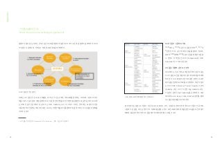 일본의 사용자 중심 디자인 연구기관인 HCD를 방문하여 일본 HCD 조직구성 및 설립목적을 파악하고 HCD
의 전문가 인증제도 및 자격심사 항목 및 프로세스를 파악하였다.
HCD는 UX 관련 연구, 교육, 사회활동, 비즈니스 지원, 규격화, 국제교류를 담당하는 조직으로 구성되어 있고
제품/서비스 등의 설계, 개발운영에 HCD 지원 및 인재양성을 위한 비영리 활동법인으로 운영 중이다. HCD에
는 HCD 전문가 인증제도가 있는데 이는 HCD, Usability, UX / UI, 서비스 디자인, 인터랙션, AI 분야의 전문
가를 양성하고 인증하는 제도이다. 또한, HCD는 다양한 제품 평가를 통하여 제품 및 서비스의 UX 품질 정량화를
시도하고 있다.
본 연구에서는 일본 UX 전문가 인증 및 심사 프로세스, 조직 구성을 참고하여 향후 국내 UX 전문가 인증 제도
수립과 기관 설립, 조직 운영의 기초 자료로 활용할 수 있다. 또한 소프트웨어 및 제품 관련 UX 품질 요인과 평가
매트릭스를 참고하여 국내 UX 품질 평가 체계에 반영할 수 있을 것이다.
HCD 전문가 인증제도 개요
HCD에서는 HCD 전문가 인증을 위하여 A, B, C의
3단계 자격 및 심사 체크리스트를 활용하고 있으며,
현재 약 300명에게 HCD전문가 인증을 발행한 것을 알
수 있었다. 자격인증은 HCD Professional과 HCD
Specialist 두 가지로 인증된다.
UX 품질 정량화 관련 요인 파악
HCD에서는 ISO 국제 규격을 참고하여 사용자 중심
의 UX 품질 요인을 추출하고 평가 매트릭스를 체계화
하고 있다. ISO 25000 기반으로 일본 패키지 소프트
웨어 품질인증제도(PSQ)를 규정하였고, 자동차 분야
는 ISO 9126 Software Product Quality 기반의
Usability 규정, UX 가치 관련 Big Usability 규정,
기능안전 관련 Small Usability를 규정하였다. 또한
NEM(Novice Expert ratio Method)평가를 통해
UX 품질 정량화를 시도하고 있다.
[ HCD 활동 영역 및 범위1
]
[ ISO 9126 소프트웨어 품질 평가 국제규격 ]
1. HCD 활동 영역 및 범위 (Description of Six Activities). - 출처 : 일본 HCD 홈페이지
Appendix
49 50
_ 인간중심설계추진기구
(HCD : Human Centered Design Organization)
 