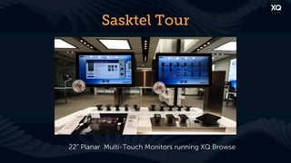 Sasktel Tour




22” Planar Multi-Touch Monitors running XQ Browse
 