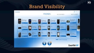 Brand Visibility
 