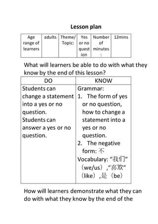 Lesson plan
Age
range of
learners
adults Theme/
Topic:
Yes
or no
quest
ion
Number
of
minutes
:
12mins
What will learners be able to do with what they
know by the end of this lesson?
DO KNOW
Students can
change a statement
into a yes or no
question.
Students can
answer a yes or no
question.
Grammar:
1. The form of yes
or no question,
how to change a
statement into a
yes or no
question.
2. The negative
form: 不
Vocabulary: “我们”
（we/us）,“喜欢”
（like）,是（be）
How will learners demonstrate what they can
do with what they know by the end of the
 
