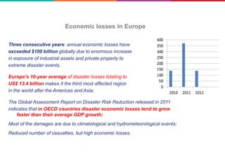 Economic losses in Europe
Three consecutive years: annual economic losses have
exceeded $100 billion globally due to enormous increase
in exposure of industrial assets and private property to
extreme disaster events.
Europe’s 10-year average of disaster losses totaling to
US$ 13.4 billion makes it the third most affected region
in the world after the Americas and Asia;
The Global Assessment Report on Disaster Risk Reduction released in 2011
indicates that in OECD countries disaster economic losses tend to grow
faster than their average GDP growth;
Most of the damages are due to climatological and hydrometeorological events;
Reduced number of casualties, but high economic losses.
 