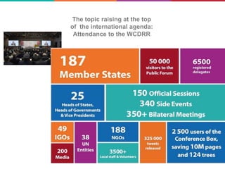 The topic raising at the top
of the international agenda:
Attendance to the WCDRR
 