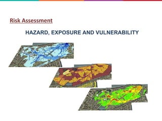 Risk Assessment
HAZARD, EXPOSURE AND VULNERABILITY
 